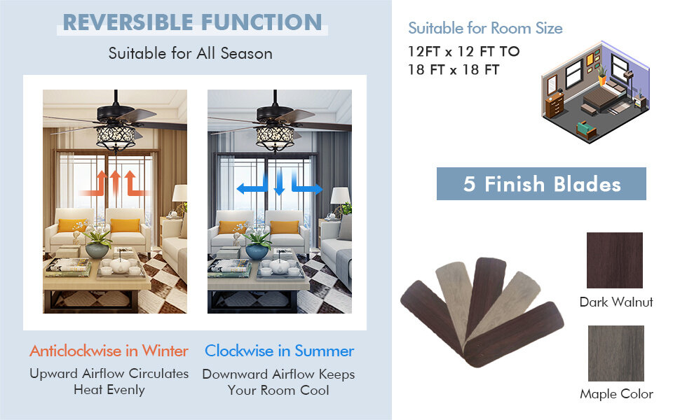 52 Inches Ceiling Fan with Remote Control