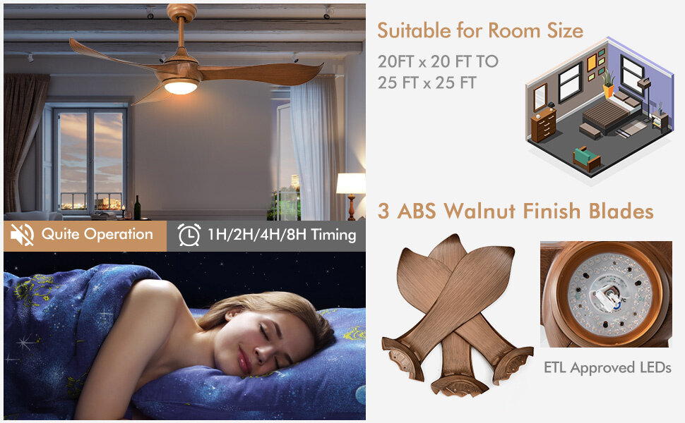 Low Profile Exterior Ceiling fans for Patios