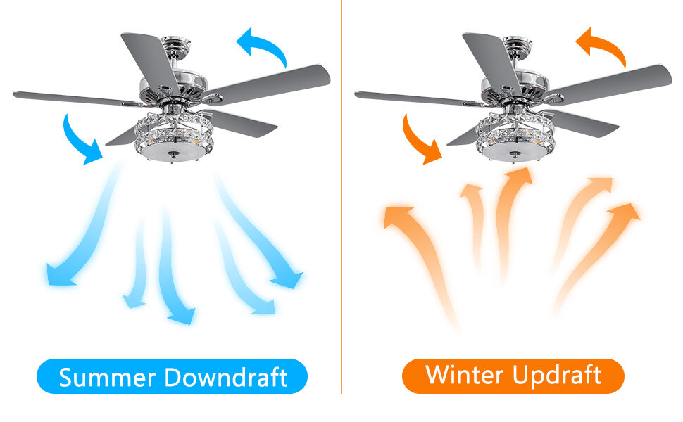 Ceiling Fan with Crystal Light