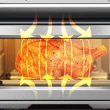 360 degrees convection air circulation system