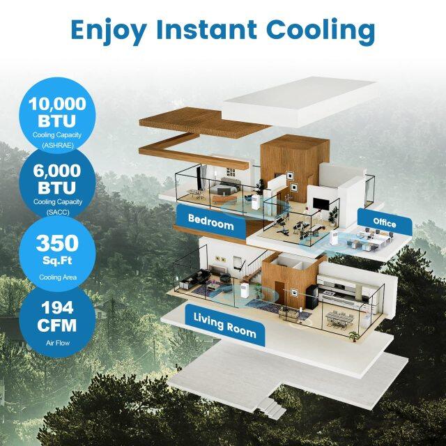 Portable Air Conditioner, 10000 BTU AC Unit with Cool, Fan, Dehumidifier & Sleep Mode for Rooms up to 350 Sq.Ft (White)