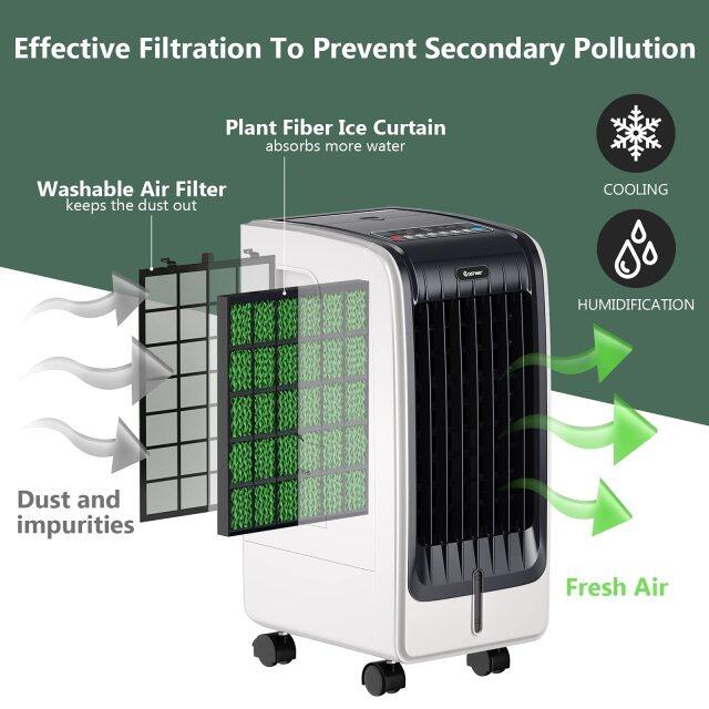 ARLIME 3 in 1 Evaporative Air Cooler w/Remote Control, 3 Wind Speeds, 3 Modes, 8H Timer, 1.59 Gal Water Tank & 2 Ice Packs