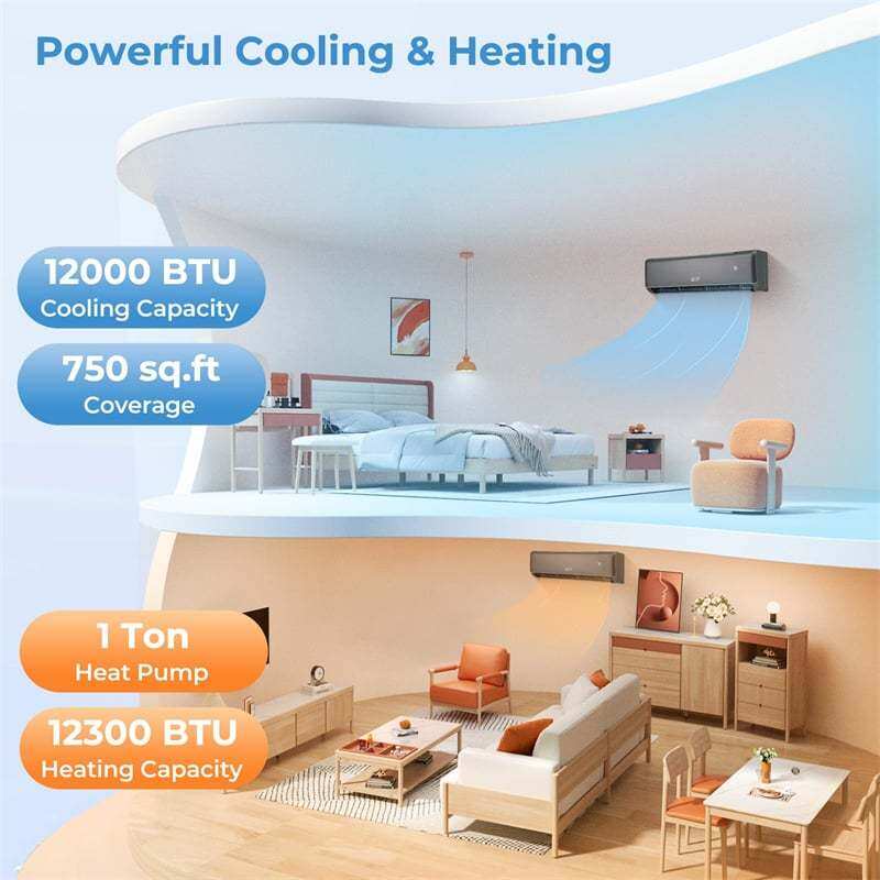 12000 BTU Mini Split Air Conditioner & Heater, 21 SEER2 Energy Star Certified Inverter Split AC Unit with Heat Pump, Cools 750 Sq.Ft Bedroom, Home, Office