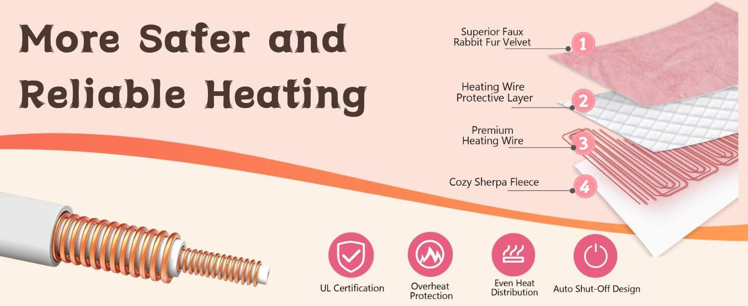 Electric Heated Blanket