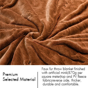 Faux Fur Throw Blanket