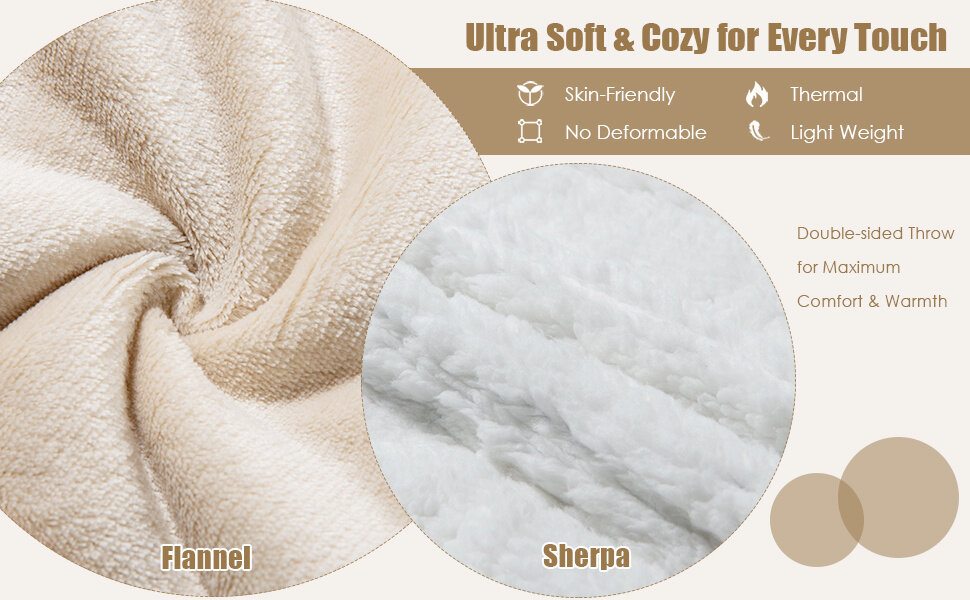 Electric Heated Blanket