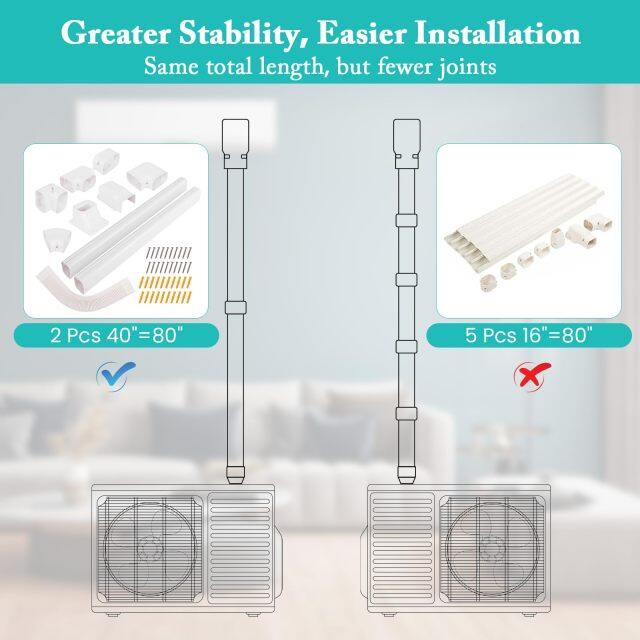 ARLIME 4" Mini Split Line Set Cover, PVC Decorative Paintable Line Set Cover Kit