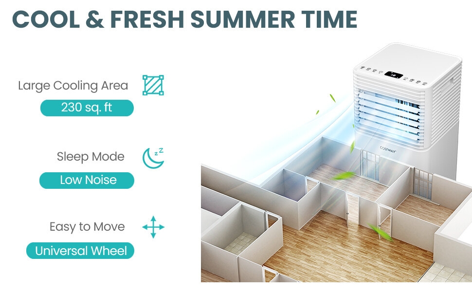 portable air conditioners