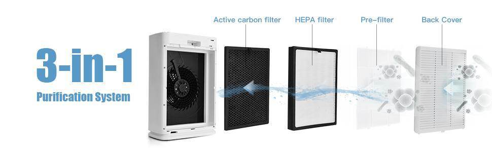 Air Purifier