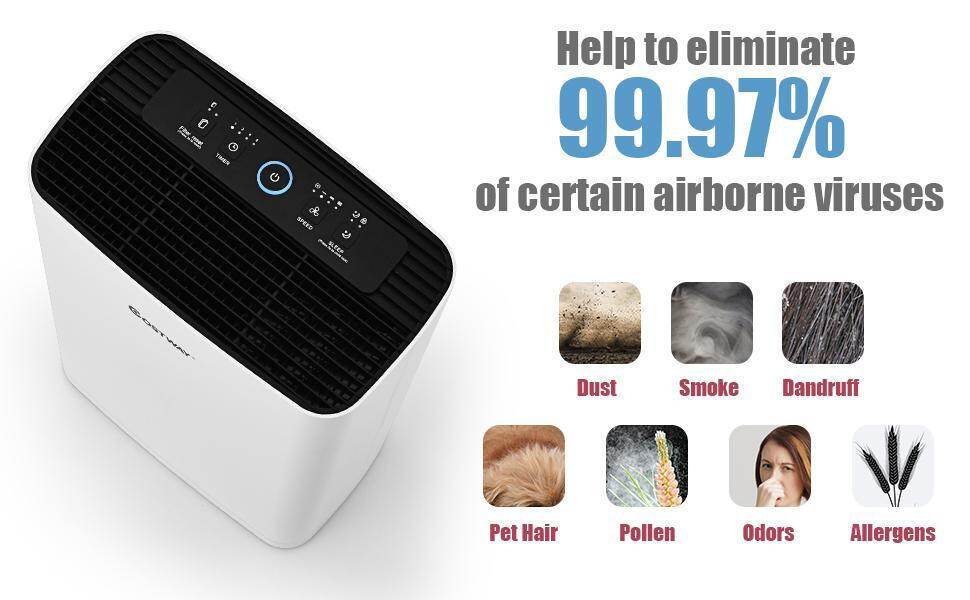 Air Purifier