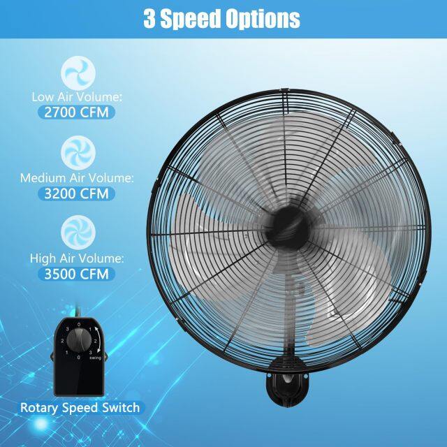 ARLIME 20 Inch Wall Mount Fan, Max. 3500 CFM Efficient Industrial Wall Fan