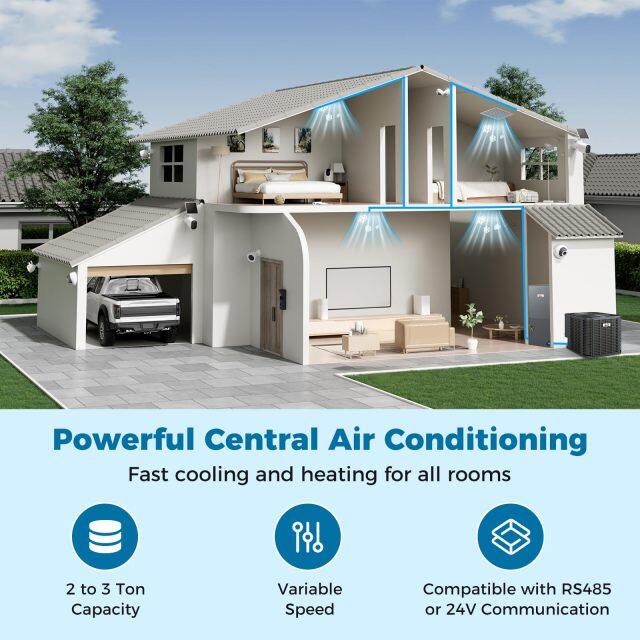 2 to 3 Ton 18.6-20 SEER2 Central Air Conditioner with Variable Speed