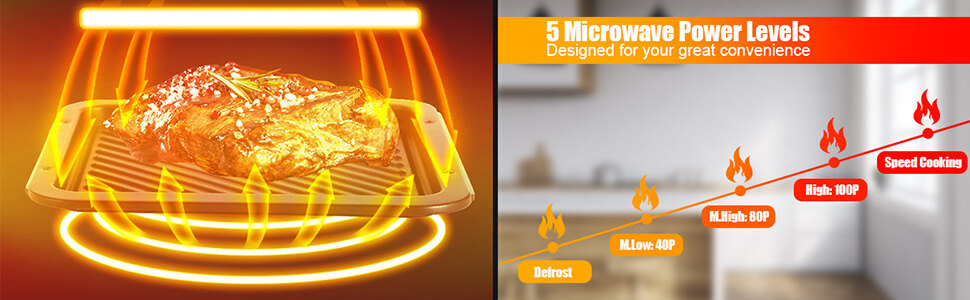 Retro Countertop Microwave Oven