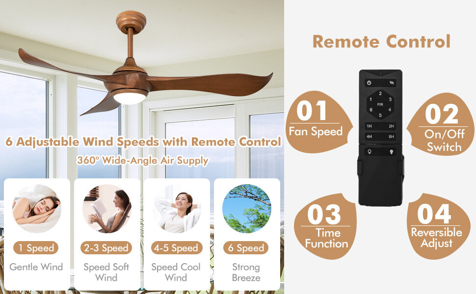 52 Inch Ceiling Fan Outdoor