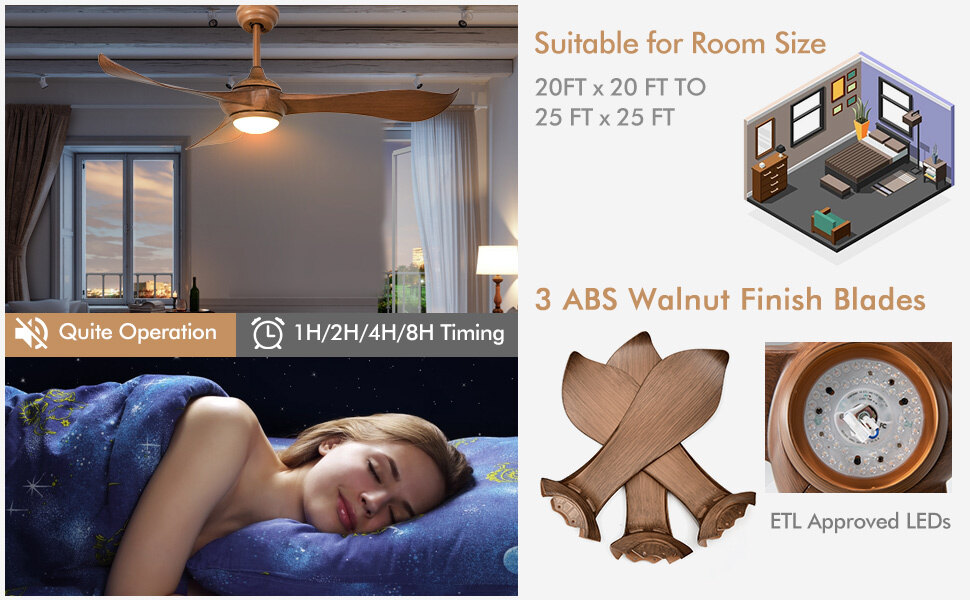 Low Profile Exterior Ceiling fans for Patios