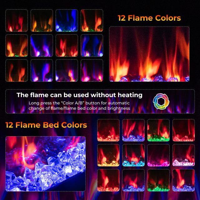 50 Inch Electric Fireplace Recessed and Wall Mounted, 750W/1500W Electric Fireplace Heater with Remote