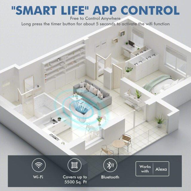 Dehumidifier for Home and Basements, 100 Pint Dehumidifier Rooms up to 5500 Sq. Ft with Smart App & Alexa Voice Control