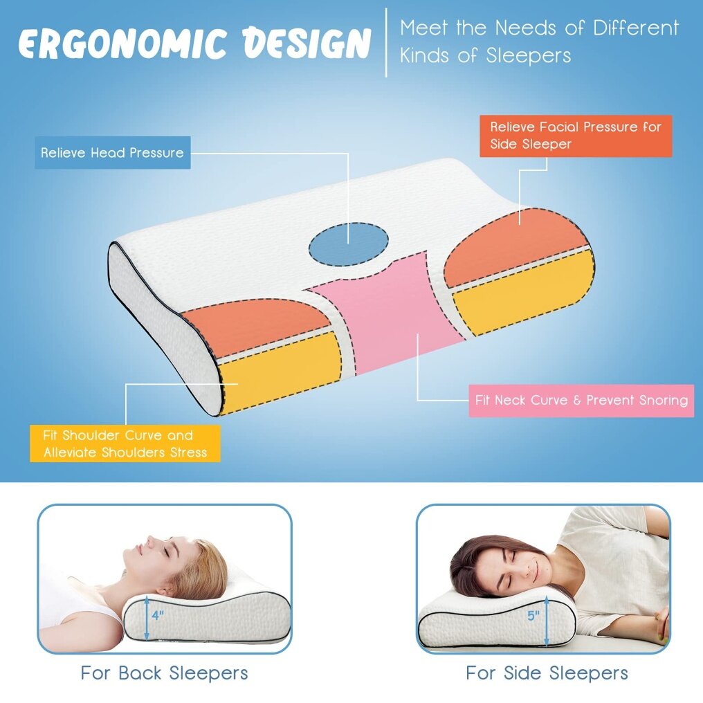 Memory Foam Pillow, Ergonomic Cervical Support Sleeping Pillow for Neck & Shoulder Relieve