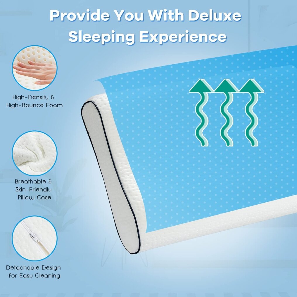 Memory Foam Pillow, Ergonomic Cervical Support Sleeping Pillow for Neck & Shoulder Relieve