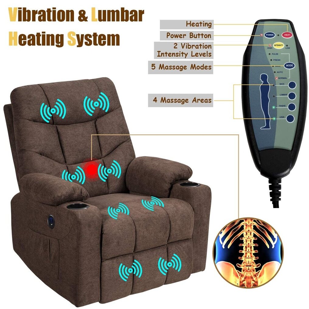 Komfott Power Lift Chair Electric Recliner Sofa for Elderly