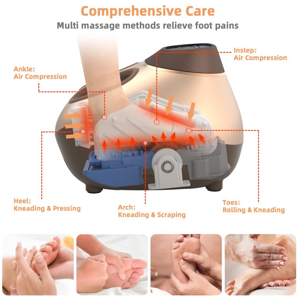 3 Modes & Speeds Shiatsu Foot Massager W/ Heat
