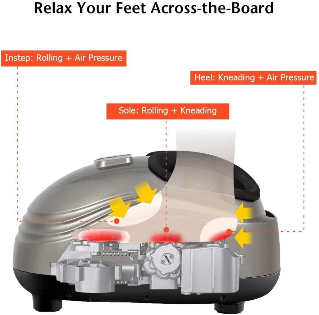 Electric Shiatsu Foot Massager Machine with Deep Kneading & 3 Massage Modes