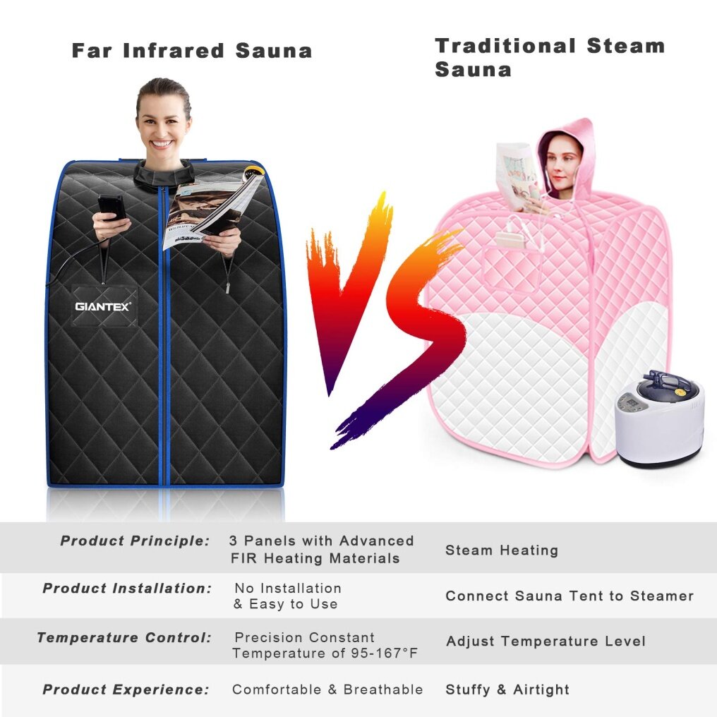 Portable Personal Far Infrared Sauna W/ 9 Temperature & Timer