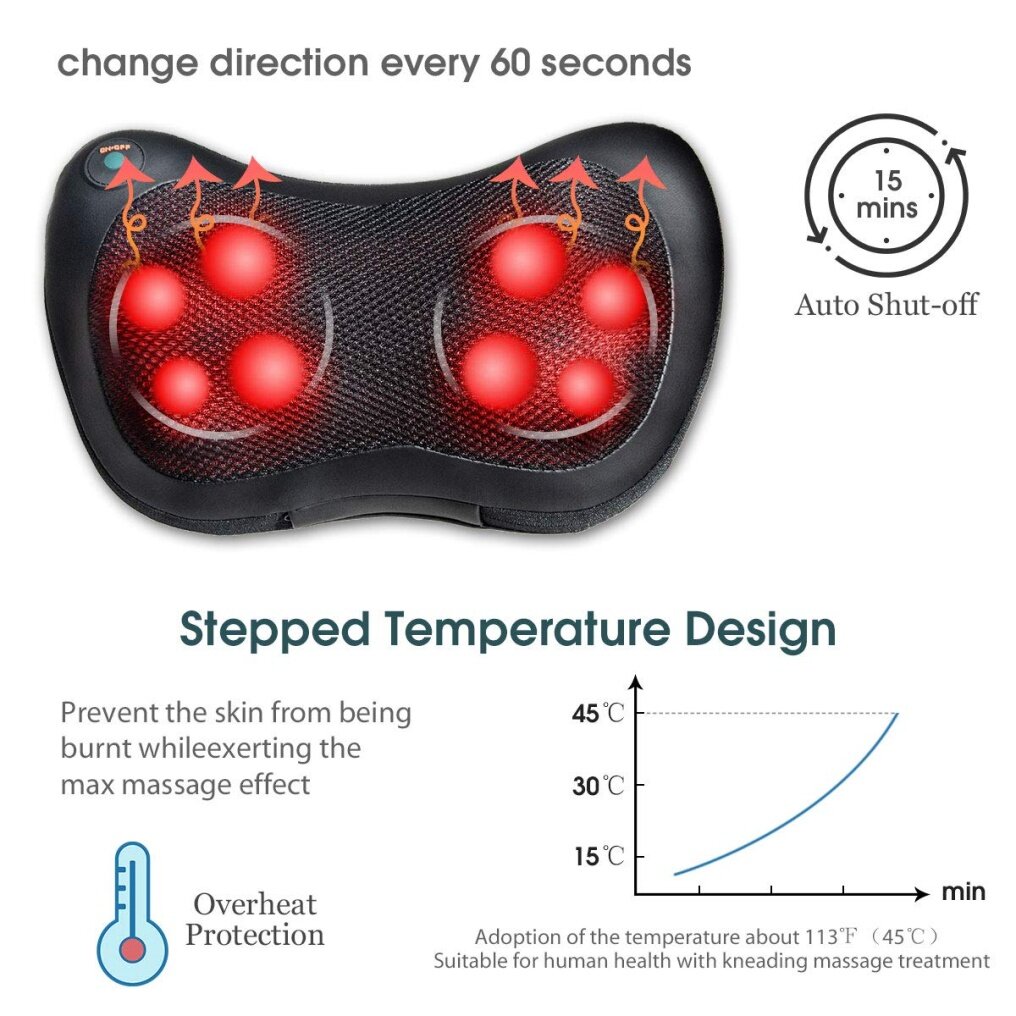 Komfott Shiatsu Back Neck Massager with Heat, Kneading Massage Pillow for Muscle Pain Relief