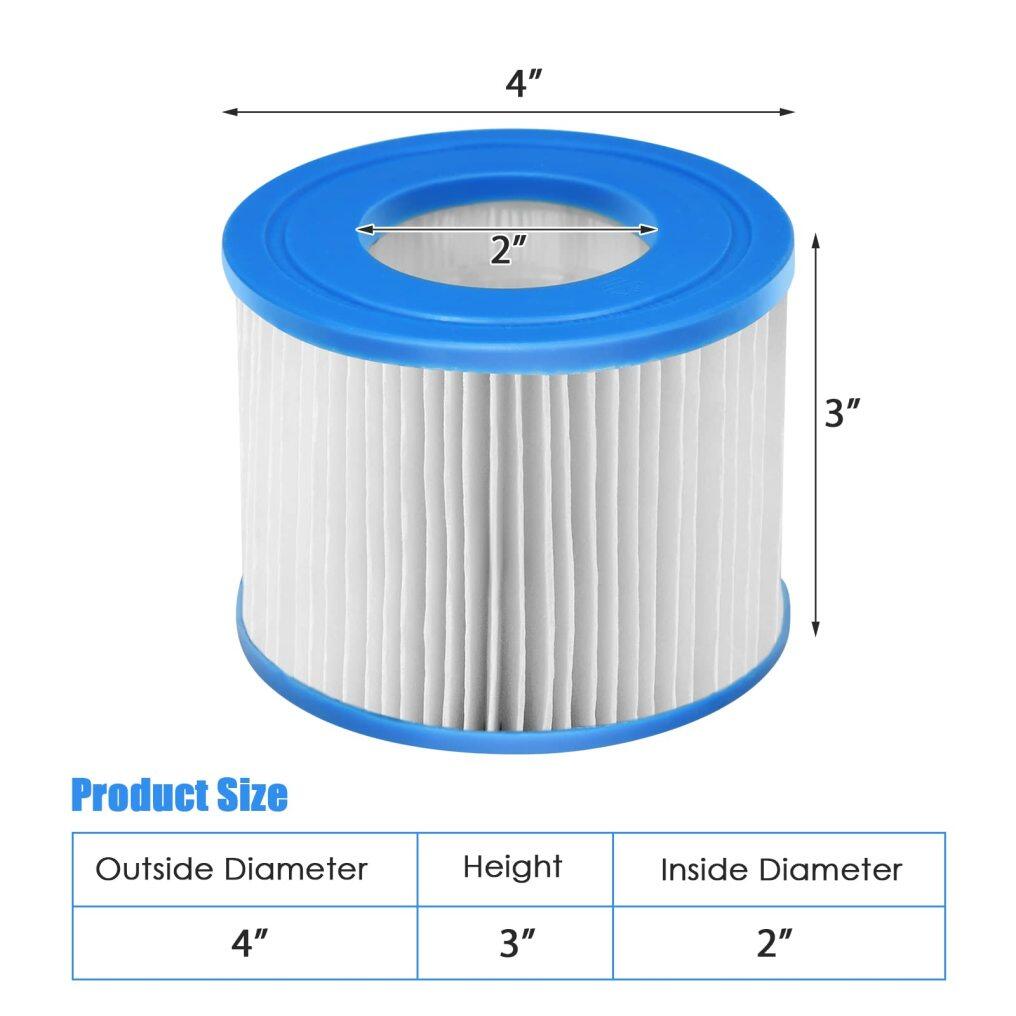 6 Pack Spa Filter Cartridge Compatible & Most Hot Tub, Massage Pool, Inflatable Pool, Swimming Pool (6, 4” x 4" x 3")