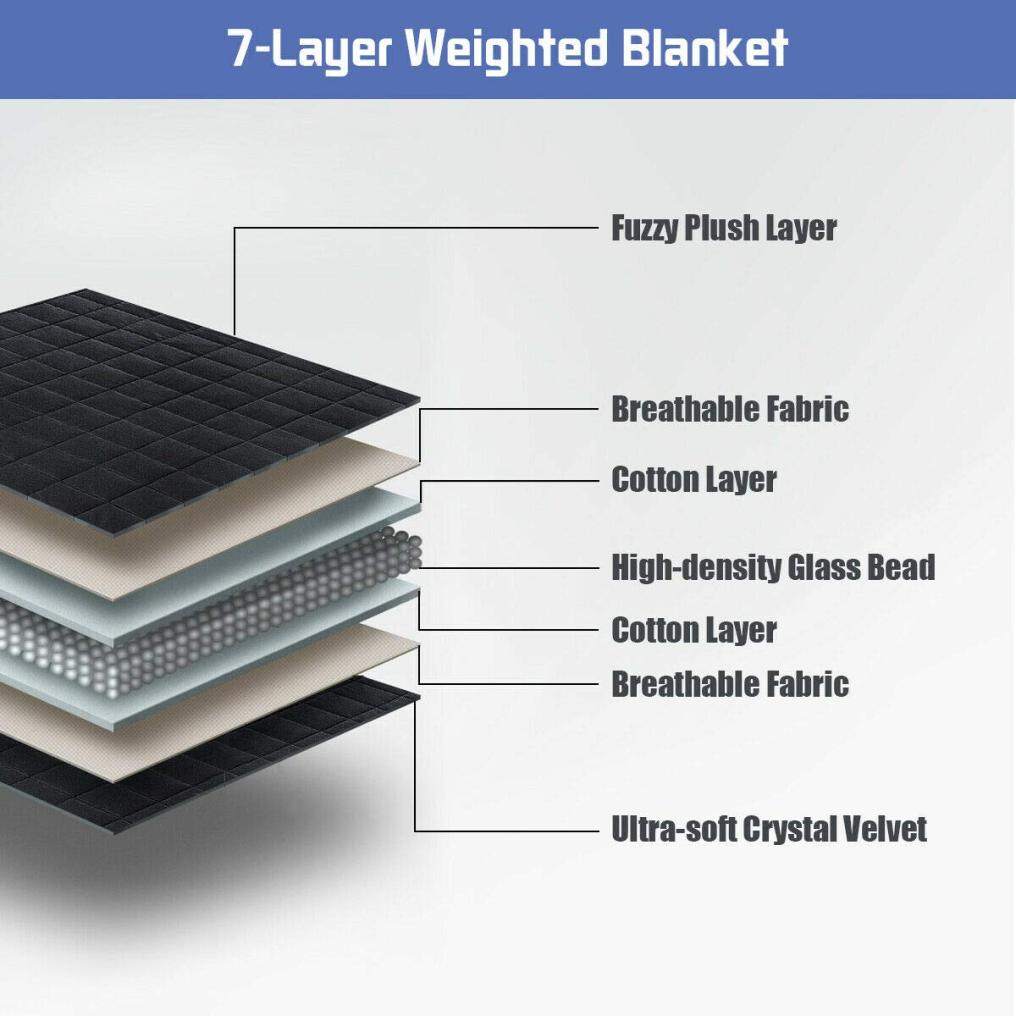 Adults Weighted Blanket, Queen Size Heavy Blanket-15 lbs- 60"x 80"