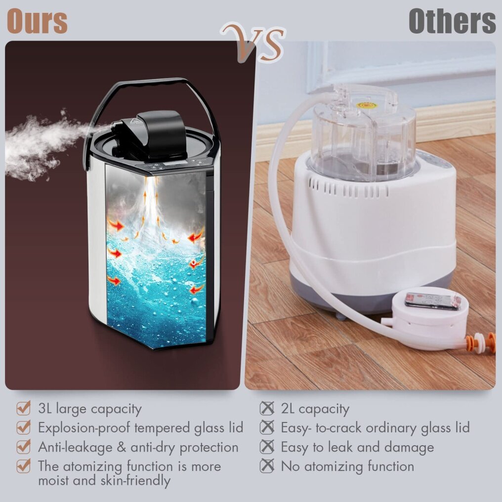 Portable Folding 1 or 2 Person Steam Spa Sauna with Remote Control