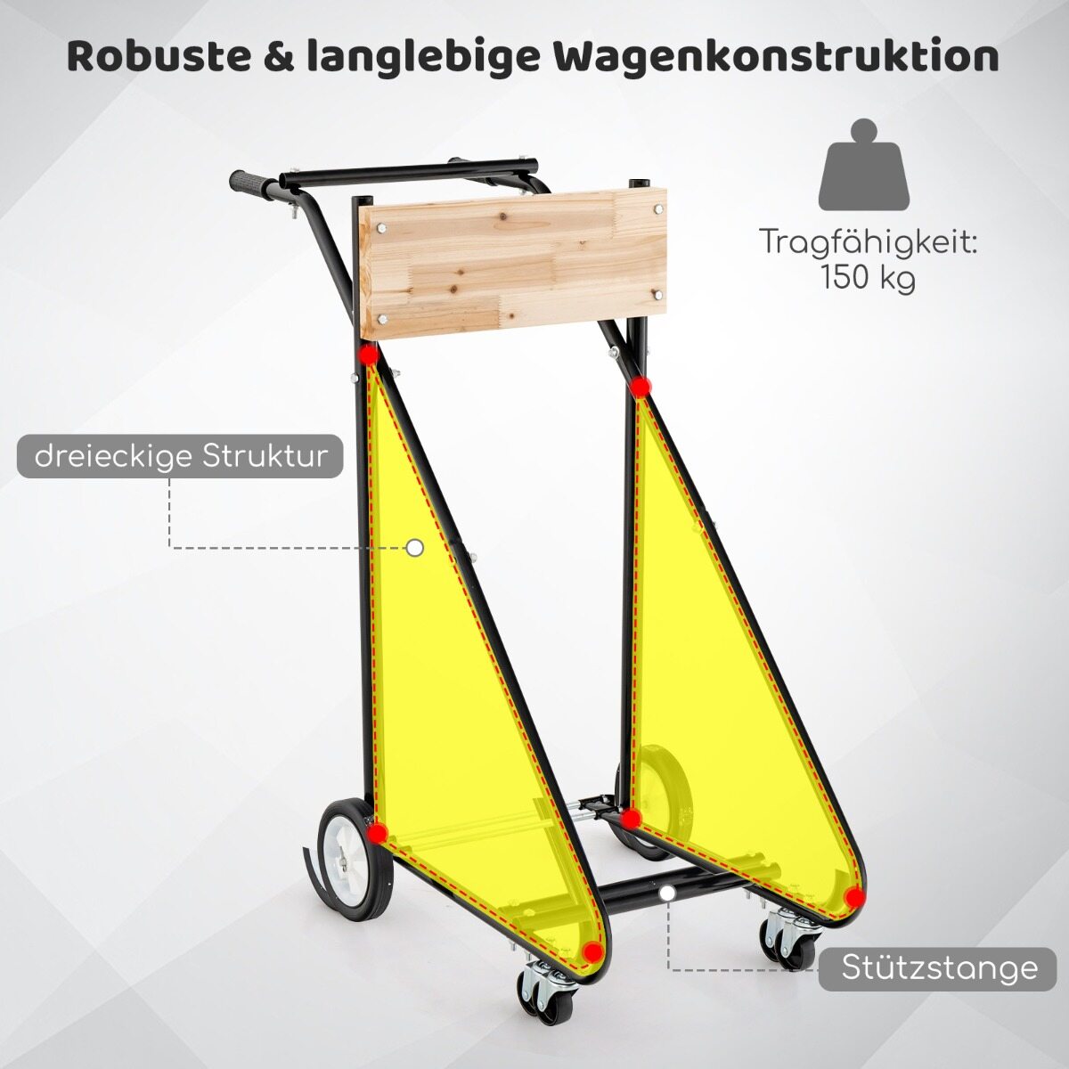 Ratastel päramootori alus 150 kg kandevõimega. Tugev mootori transpordikäru.