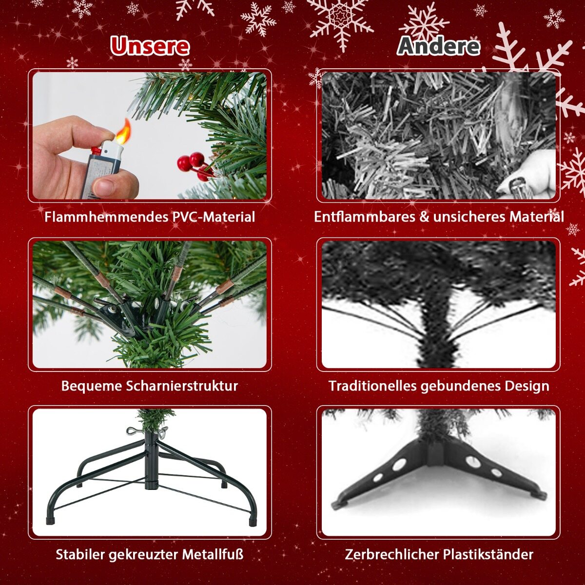 150 cm kunstkuusk tulede, lume, männikäbide ja punaste marjadega