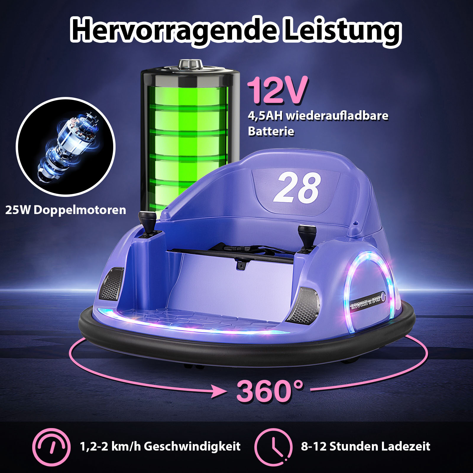Pealeistutav põrkeauto väikelastele 12 V elektriline 360° pöörlev mänguauto puldiga lilla