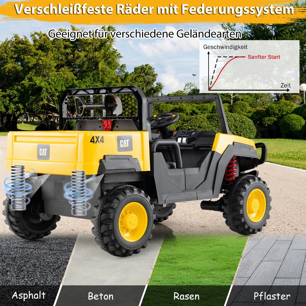 Caterpillar elektriauto 24 V 2-kohaline elektriauto puldiga ja 4 x 100 W mootoriga, kollane
