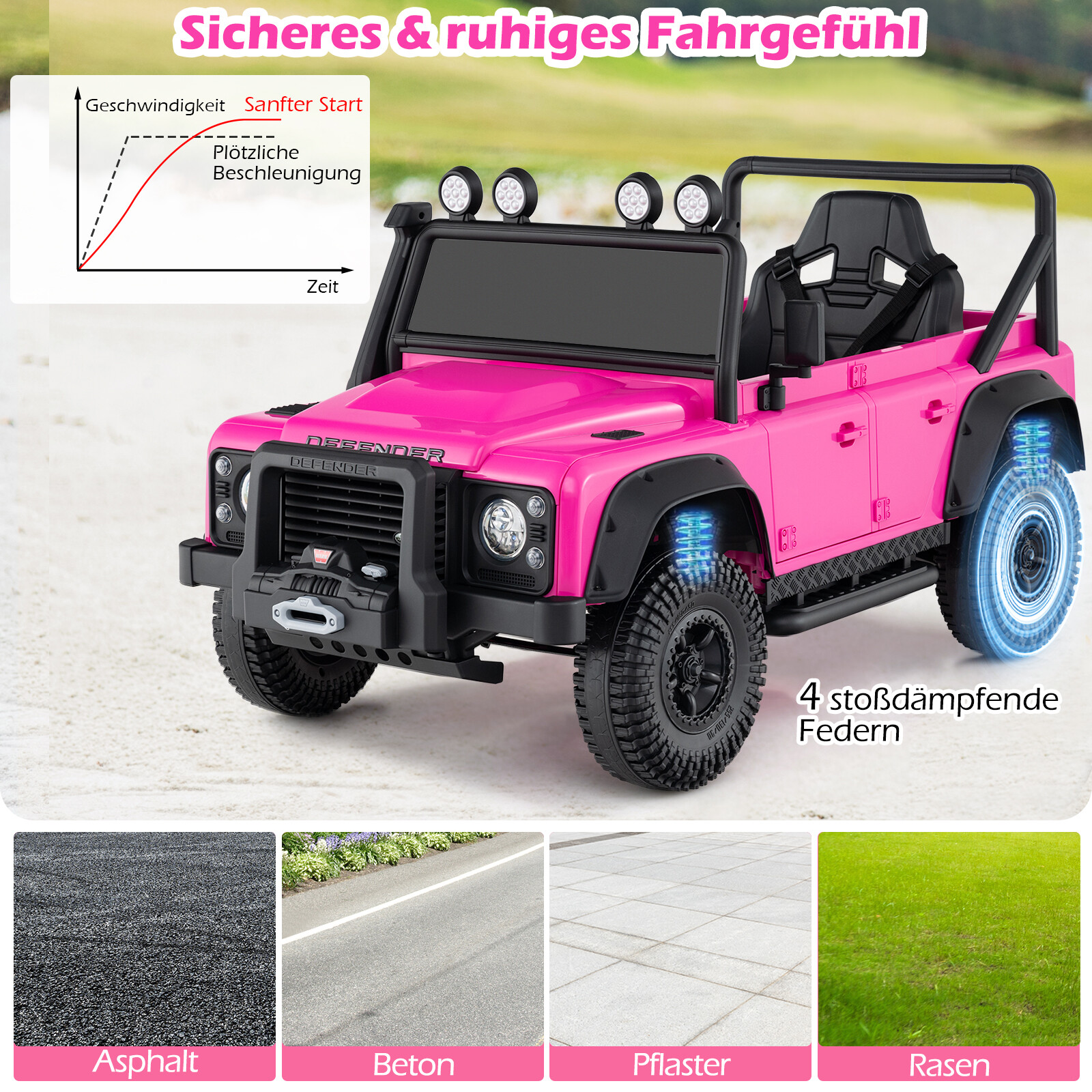 Land Rover Defender elektriauto lastele, elektriauto lapsevanema puldiga, täisvedrustus, esituled, roosa