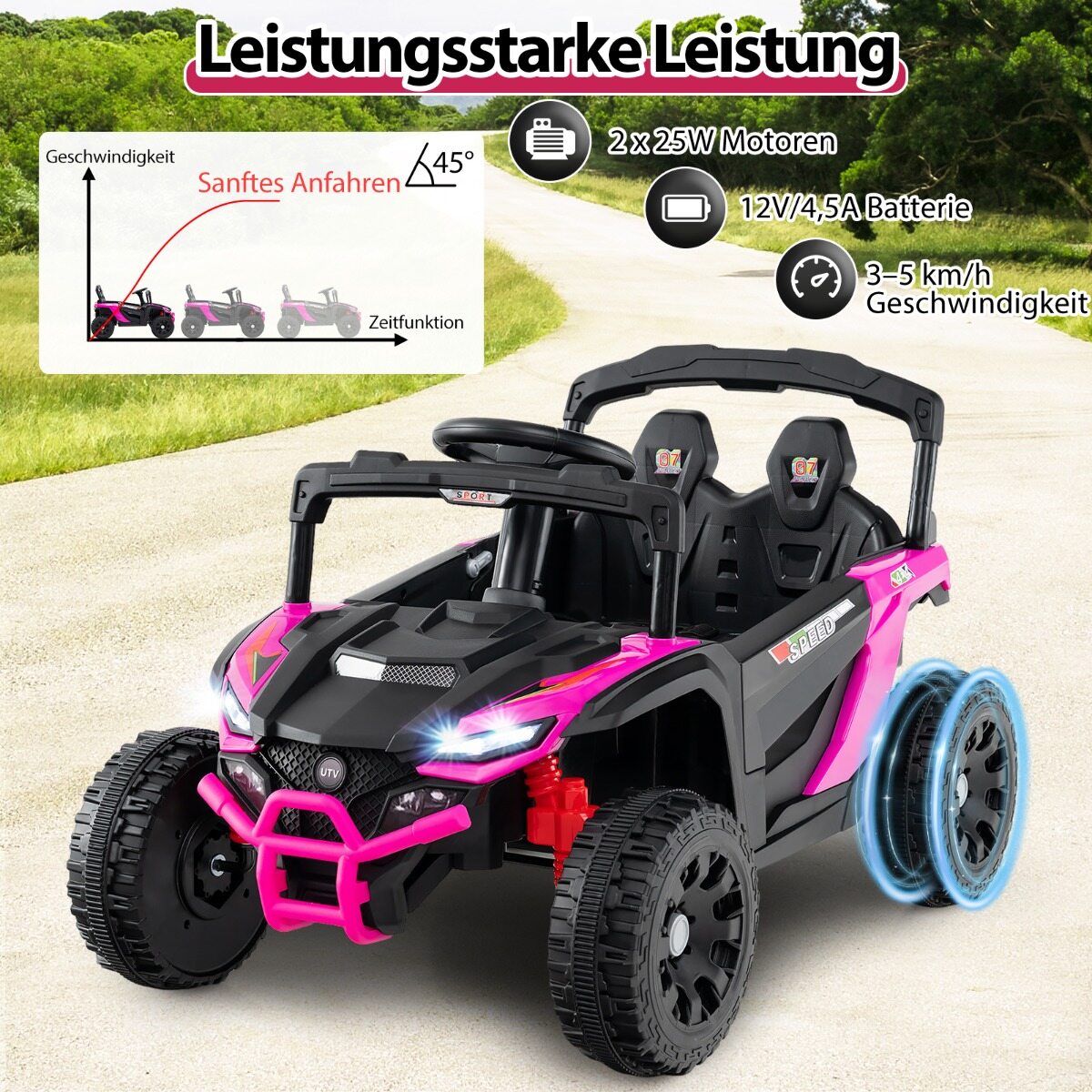 Laste 12 V elektriauto puldiga Elektriline UTV veoauto Lasteauto Laste sõiduk Roosa