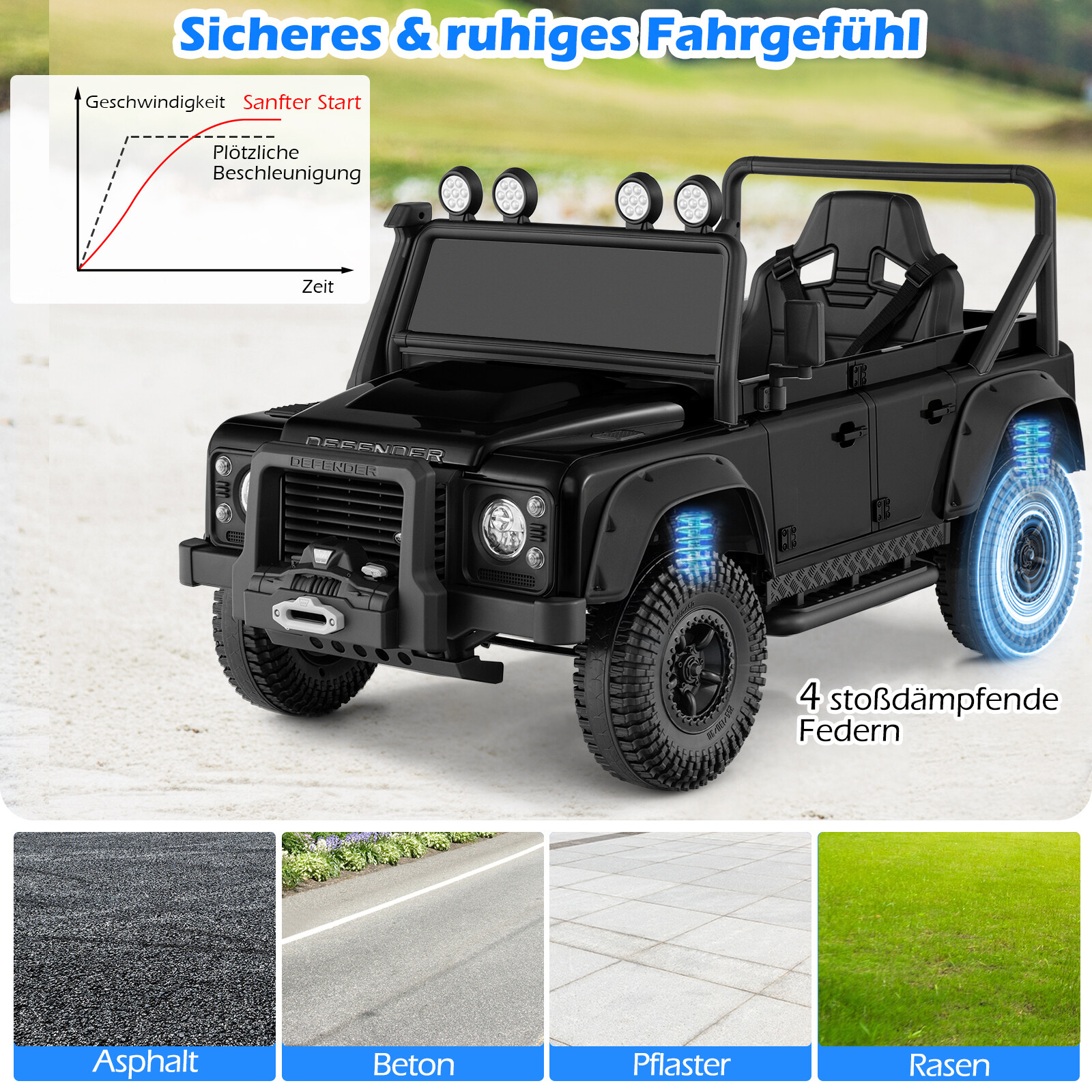 Land Rover Defender elektriauto lastele vanemate puldiga, must