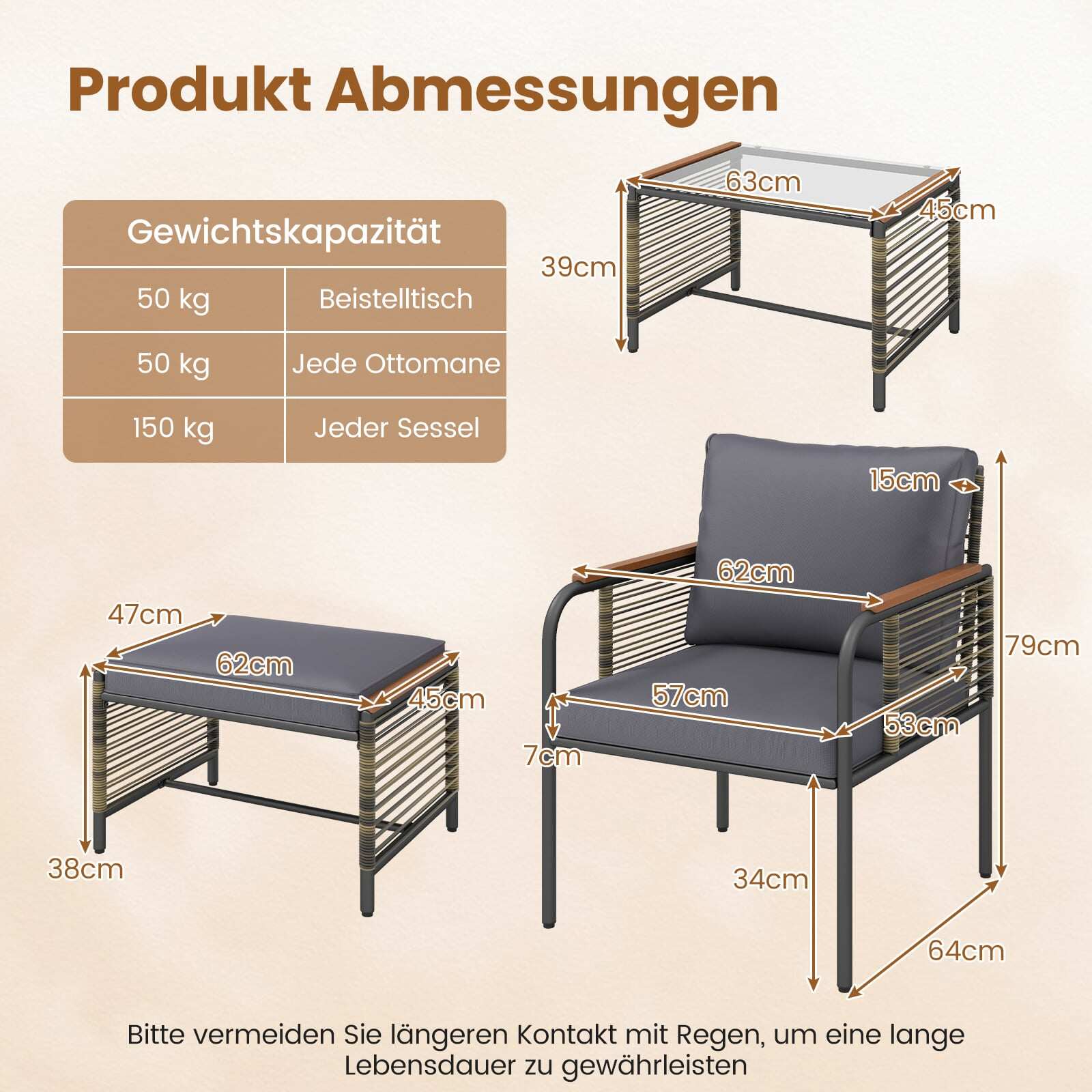 Rotangist aiamööblikomplekt, sh 2 tooli patjadega, taburet ja laud, aiamööblikomplekt, istumisrühm, hall