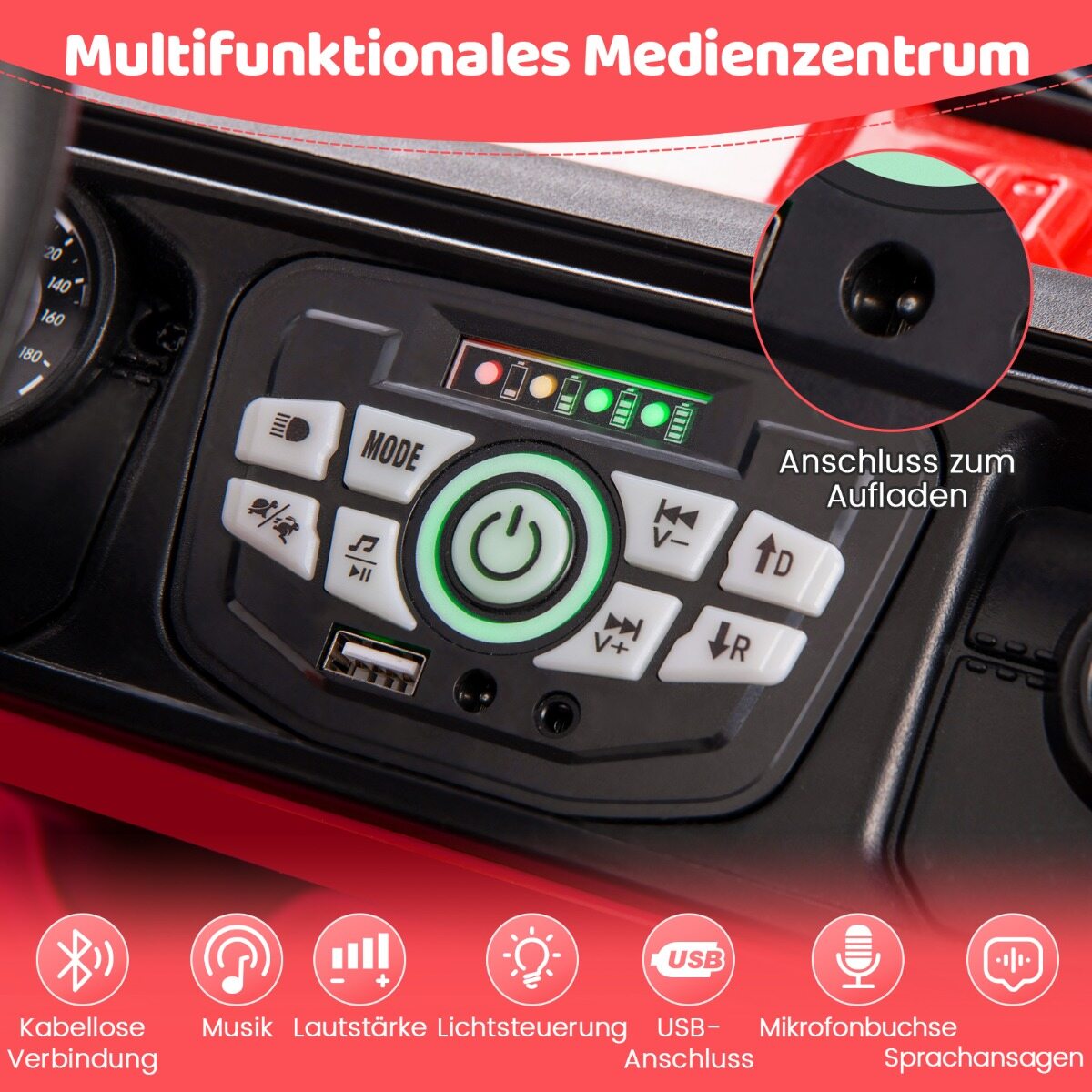Laste elektriauto 2,4 G puldi ja USB ning tulede ja muusikaga, 12 V lasteauto, punane Jeep