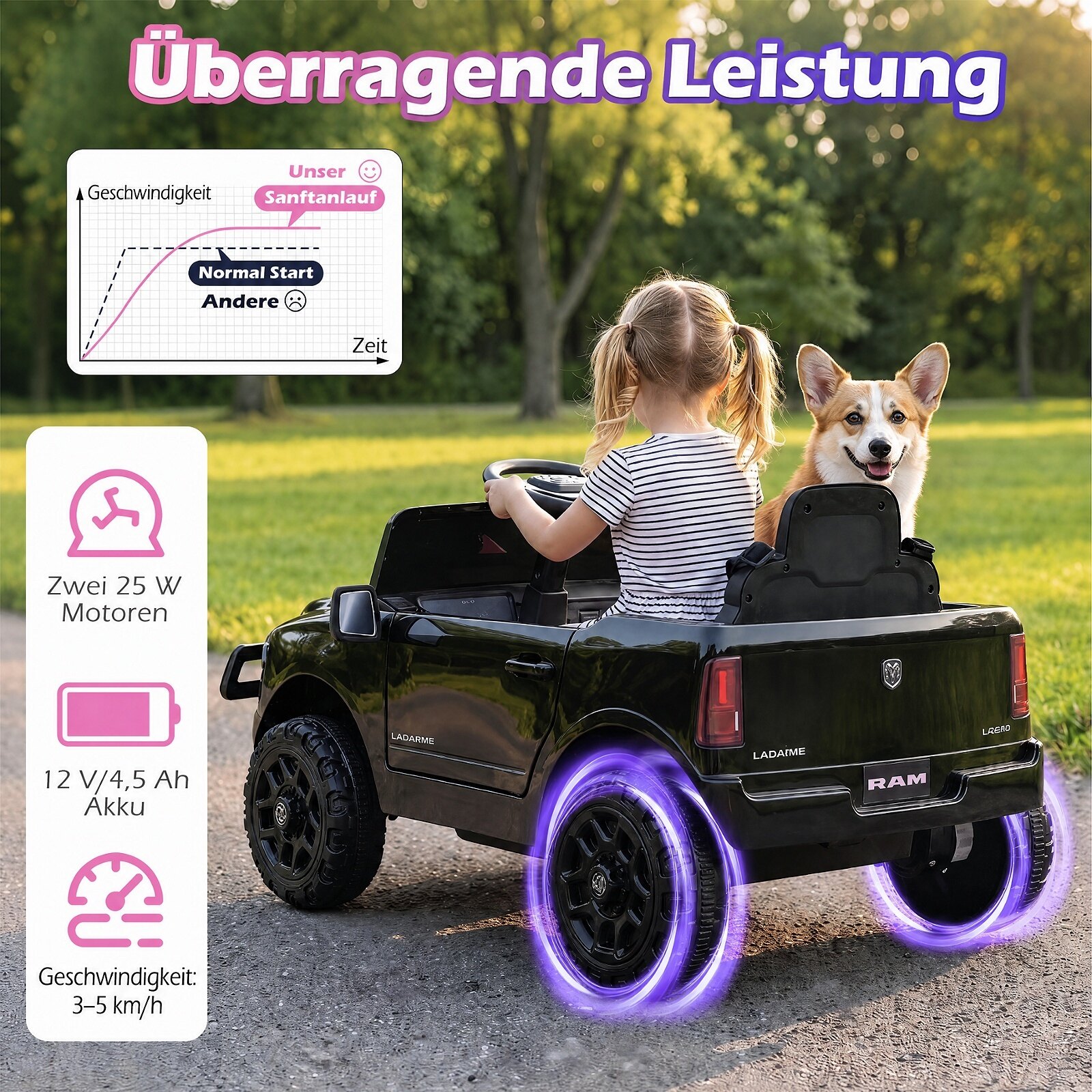 12 V laste elektriauto RAM 3500 kahe 25 W mootoriga lastele alates 3. eluaastast, 3,1–5 km/h, must