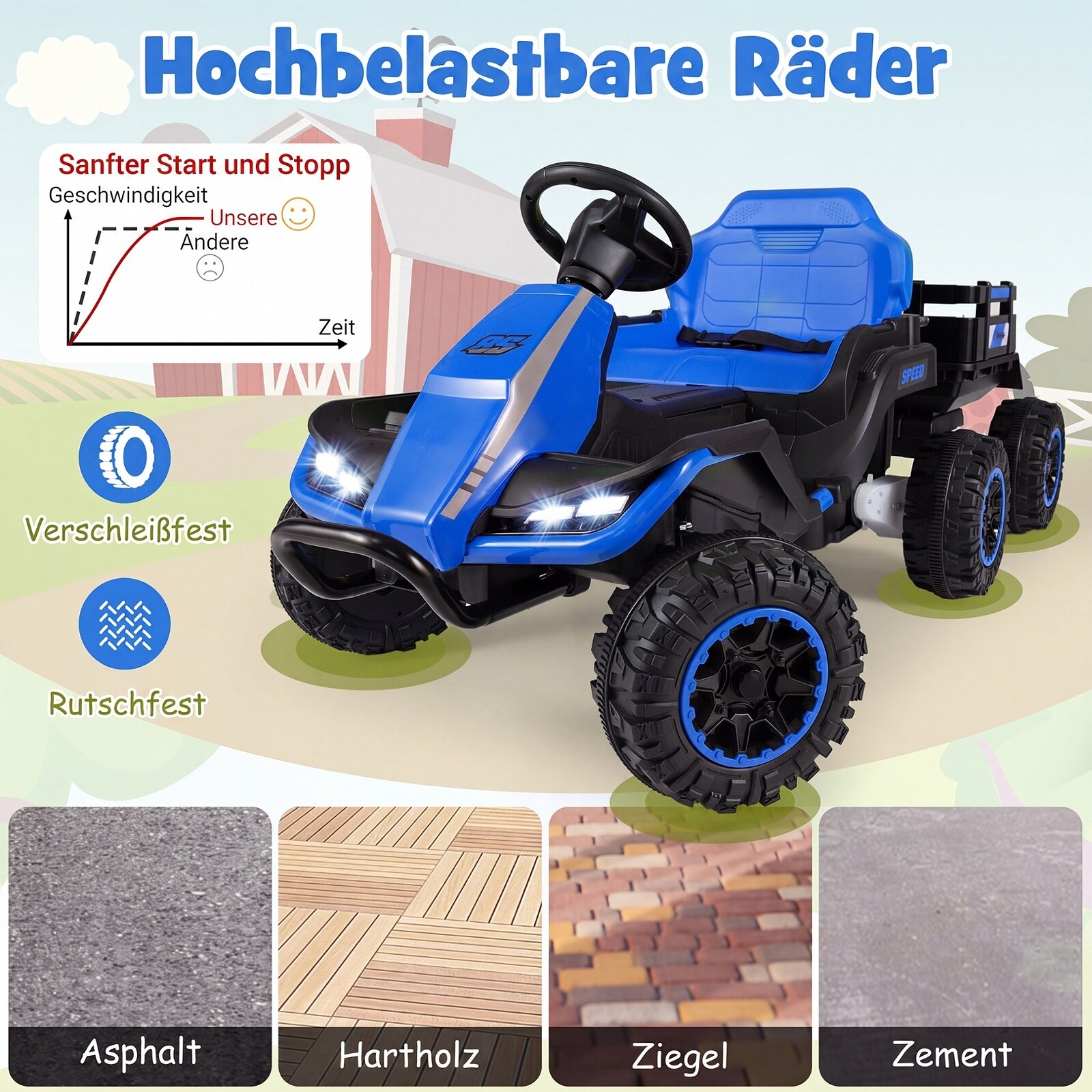 Immagine prodotto - trattore elettrico per bambini 24V
