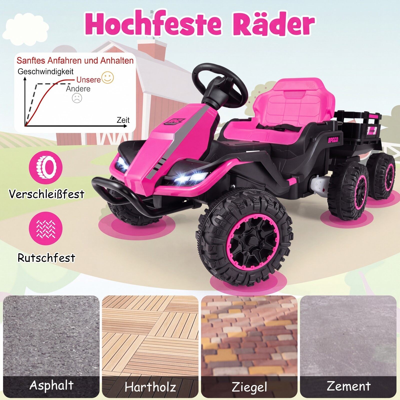 24 V elektritraktor lastele alates 3. eluaastast, lastetraktor 2,4 GHz kaugjuhtimispuldiga, roosa