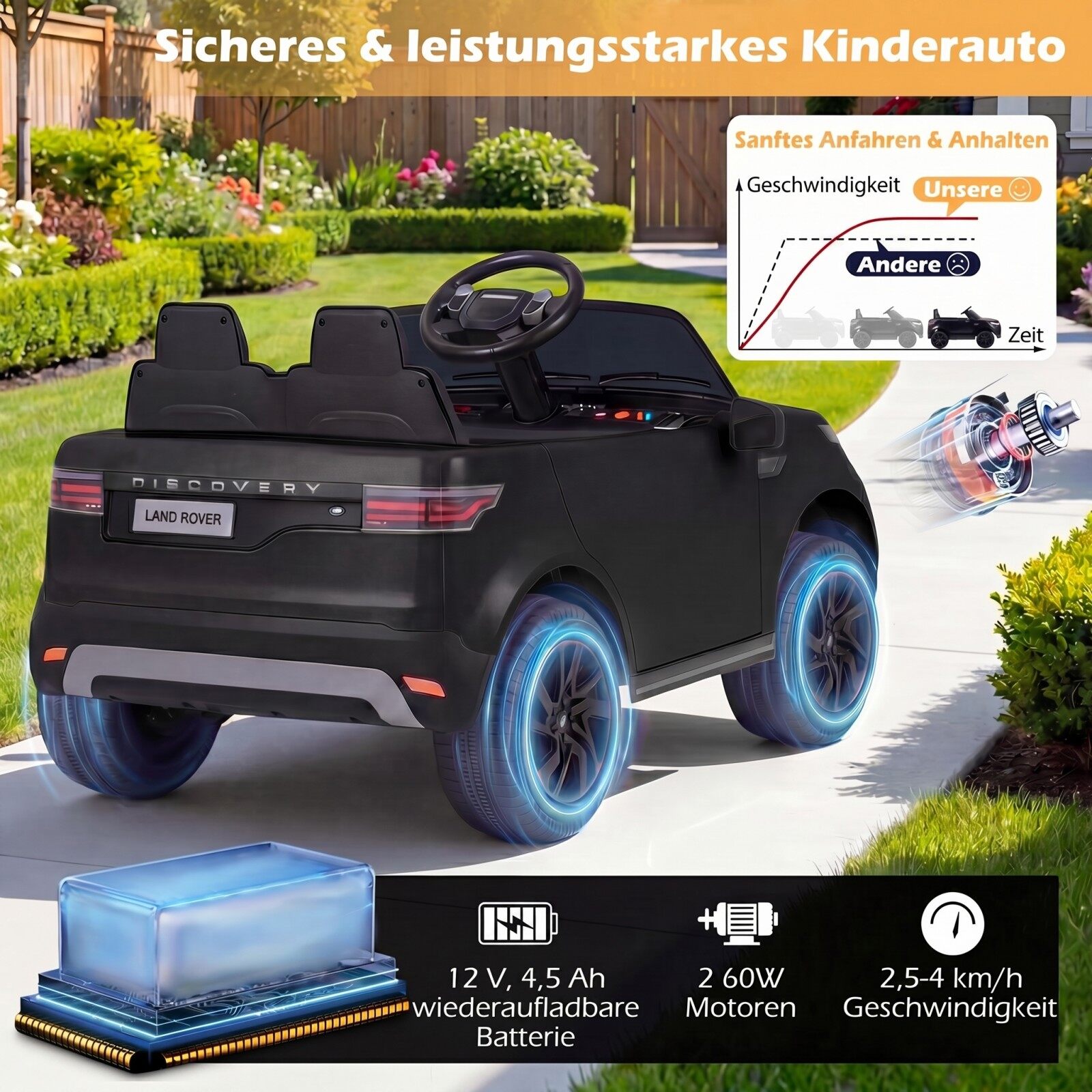 12 V Land Rover laste elektriauto vedrustusega LED-muusika juhtmevaba lastele alates 3. eluaastast must