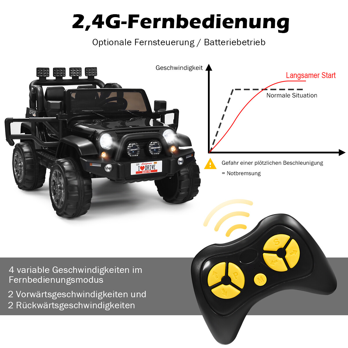 12 V elektriauto akutoitel elektriauto 2 istmega 123 x 80 x 80 cm must
