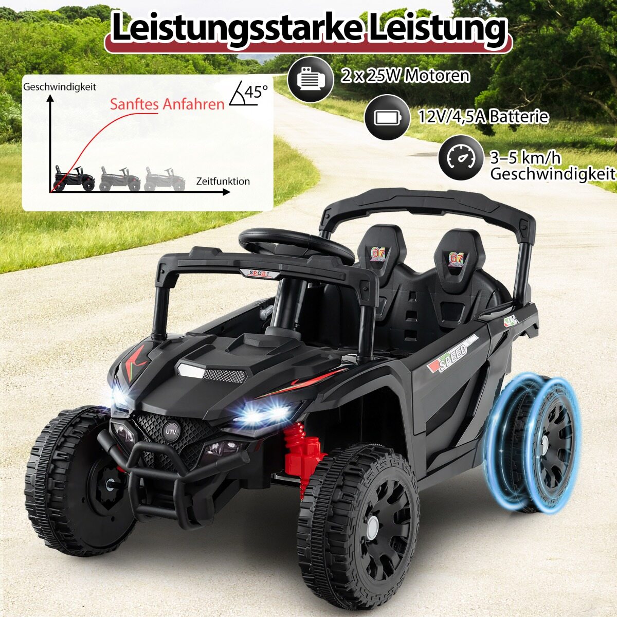 Laste 12 V elektriauto puldiga, elektriline UTV veoauto, laste auto, lastesõiduk, must