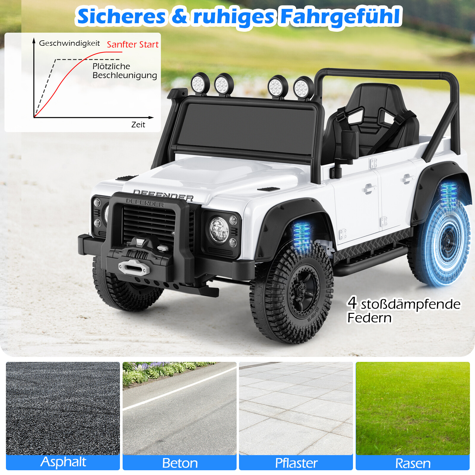 Land Rover Defender elektriauto lastele vanemate puldiga, valge