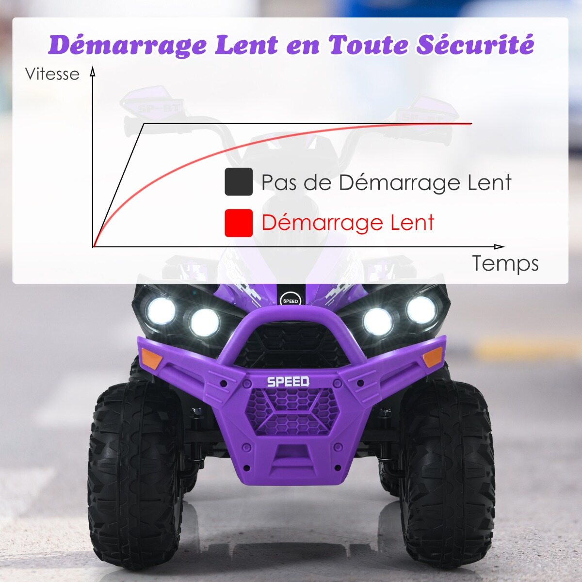 12 V elektriline laste ATV helisignaali ja LED-esitulega, lilla elektriline ATV
