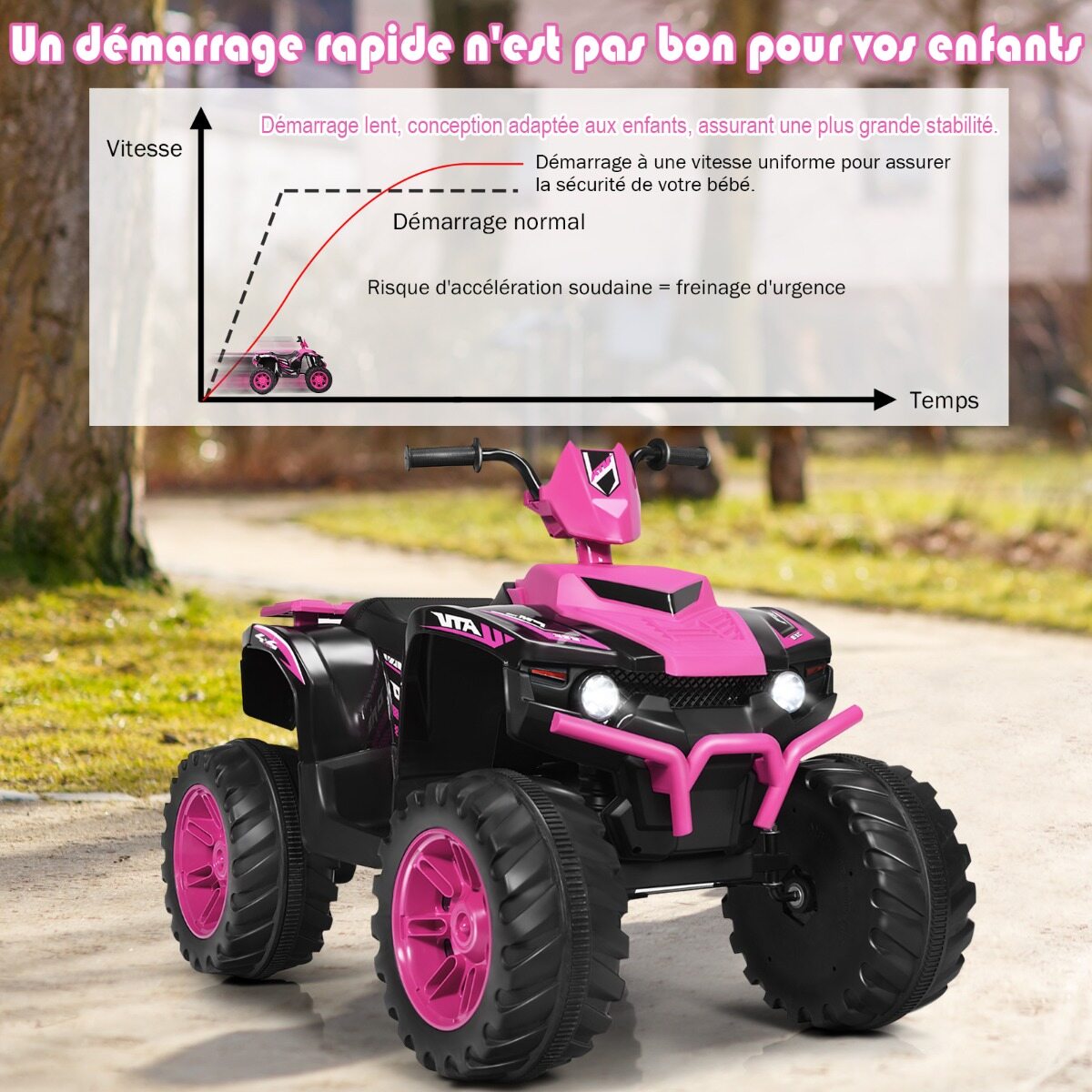 Laste elektriline ATV aku ja LED-tuledega