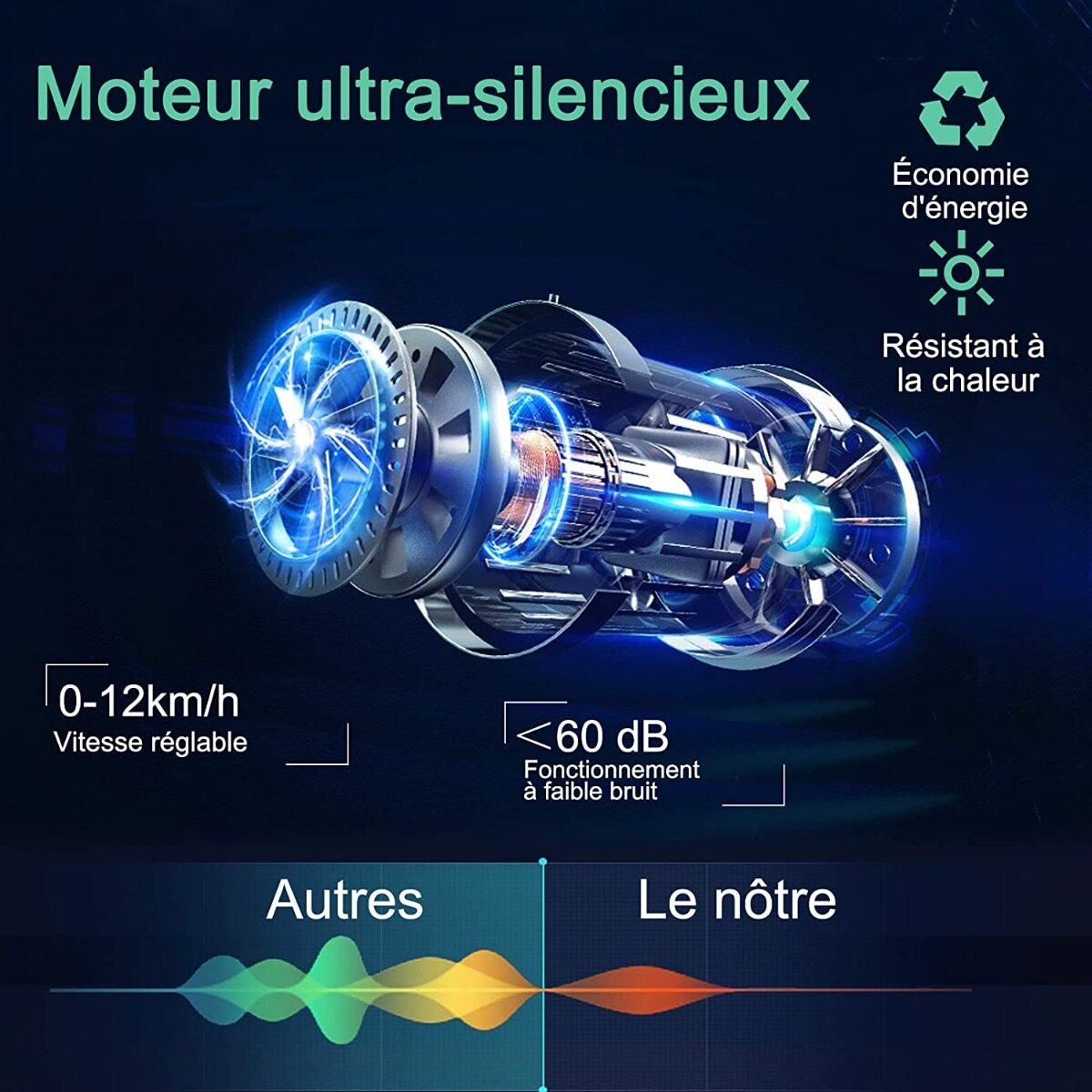 Kokkupandav elektriline jooksulint 12 km/h